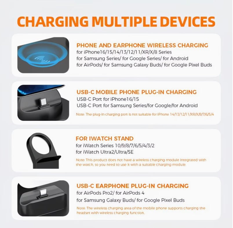 Kabellose Ladestation 3in1